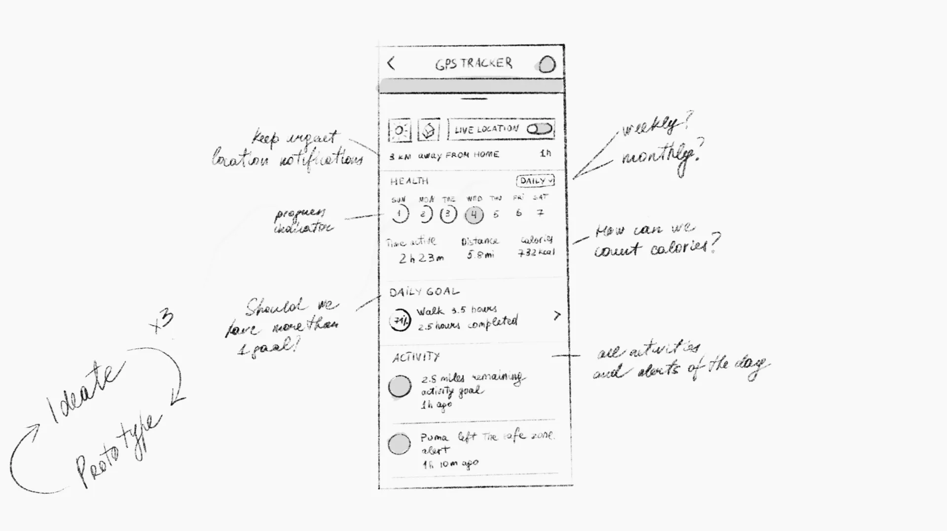 GPS Tracker app screens
